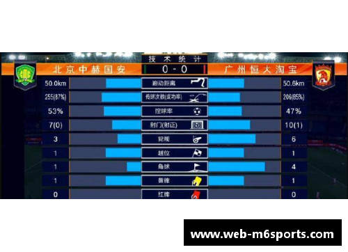 米乐m6体育官网广州恒大再创辉煌，五连胜登顶中超积分榜 - 副本